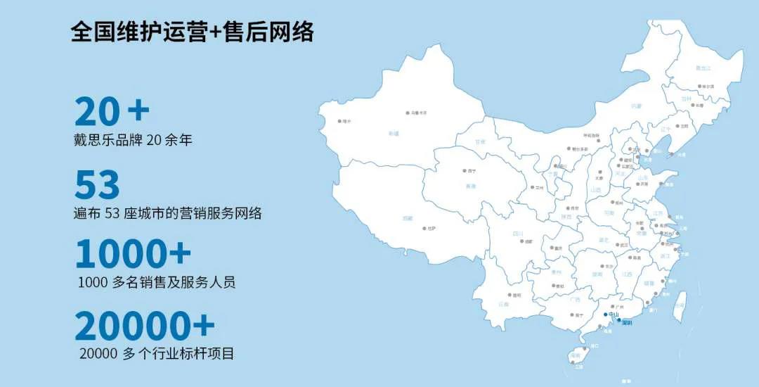 戴思樂水處理技術 戴思樂水處理技術